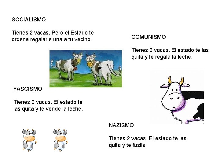 SOCIALISMO Tienes 2 vacas. Pero el Estado te ordena regalarle una a tu vecino.