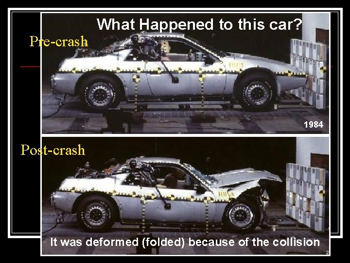 Pre-crash What Happened to this car? 1984 Post-crash It was deformed (folded) because of