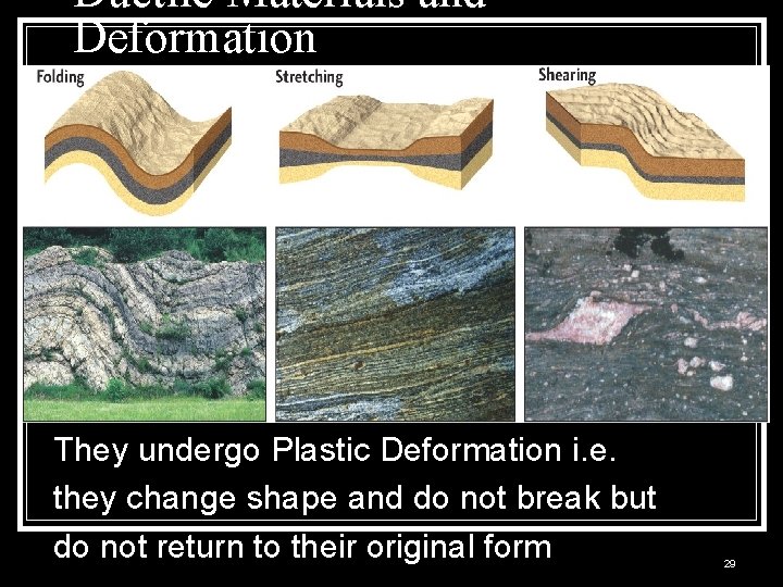 Ductile Materials and Deformation They undergo Plastic Deformation i. e. they change shape and