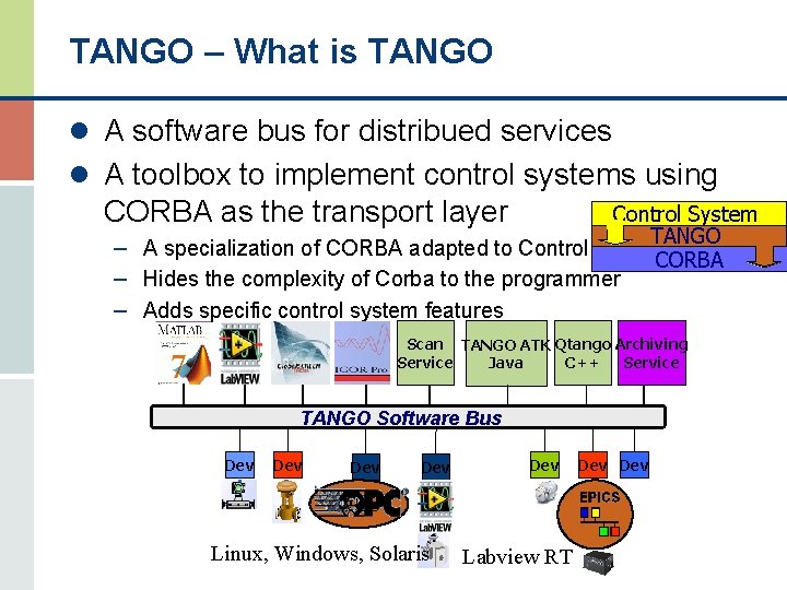 TANGO – What is TANGO l A software bus for distribued services l A