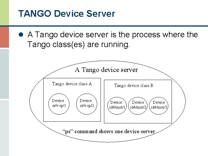 TANGO Device Server l A Tango device server is the process where the Tango