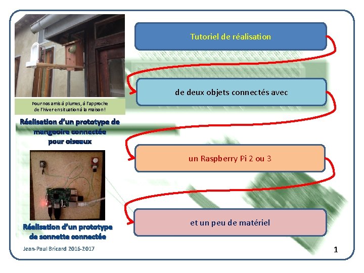 Tutoriel de réalisation de deux objets connectés avec Pour nos amis à plumes, à