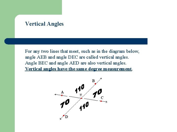 Vertical Angles For any two lines that meet, such as in the diagram below,