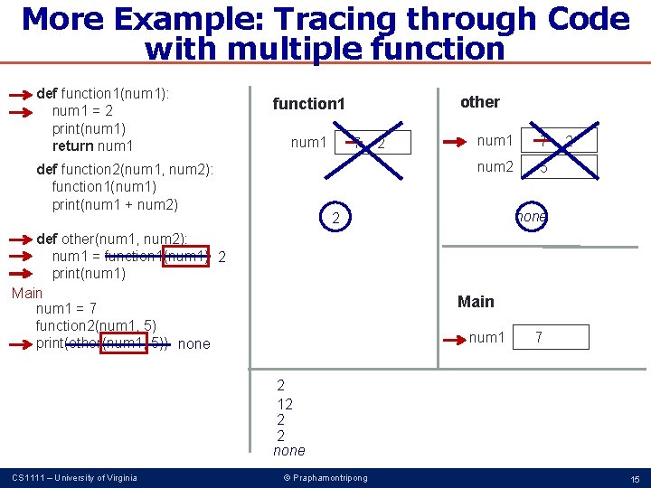 More Functions CS 1111 Introduction to Programming Spring