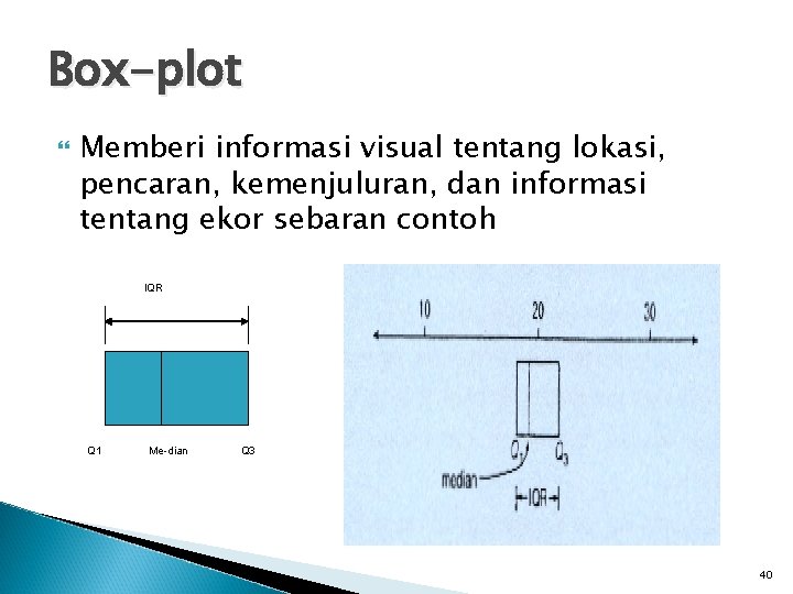 Box-plot Memberi informasi visual tentang lokasi, pencaran, kemenjuluran, dan informasi tentang ekor sebaran contoh