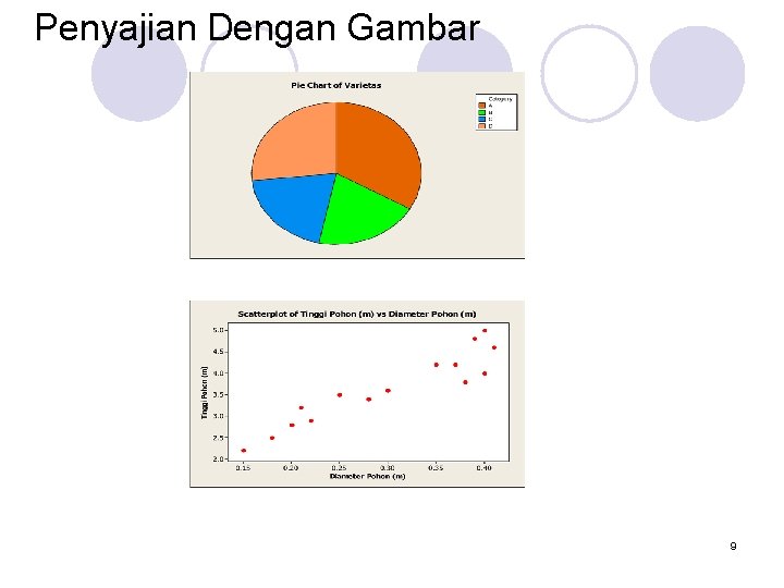 Penyajian Dengan Gambar 9 