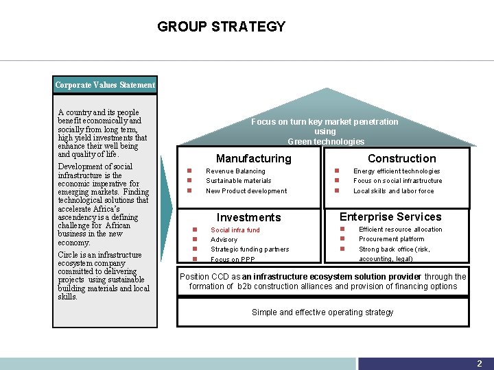 GROUP STRATEGY Corporate Values Statement A country and its people benefit economically and socially