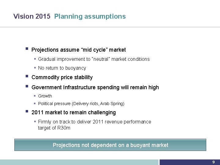 Vision 2015 Planning assumptions § Projections assume “mid cycle” market § Gradual improvement to