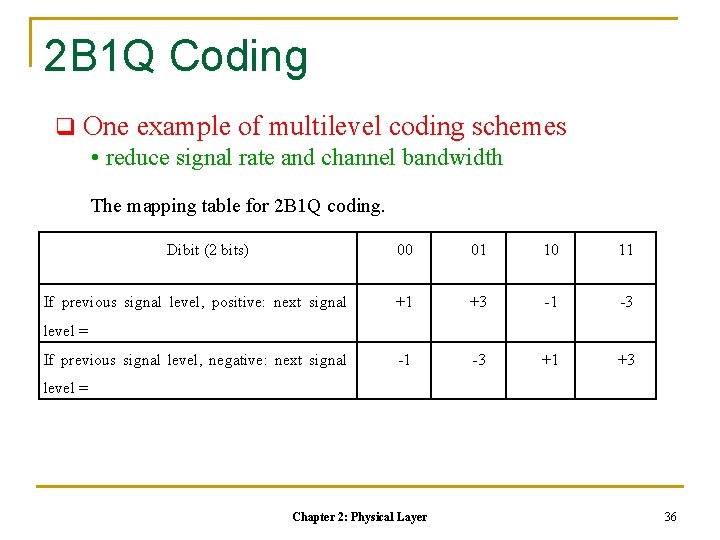 2 B 1 Q Coding q One example of multilevel coding schemes • reduce