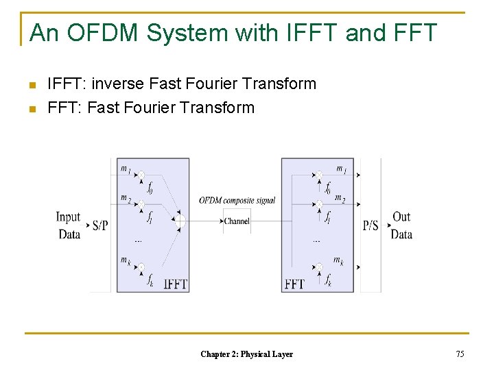 An OFDM System with IFFT and FFT n n IFFT: inverse Fast Fourier Transform