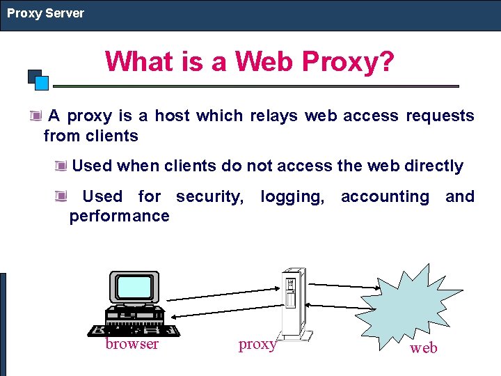 Proxy Server What is a Web Proxy? A proxy is a host which relays