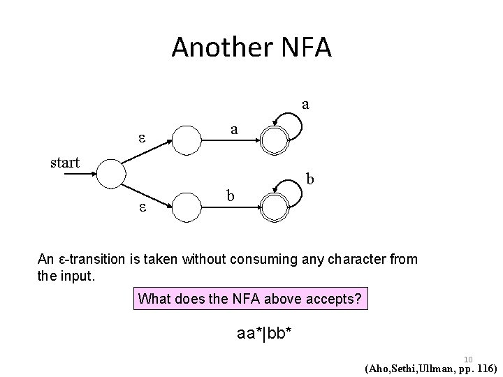 Another NFA a ε a start ε b b An ε-transition is taken without