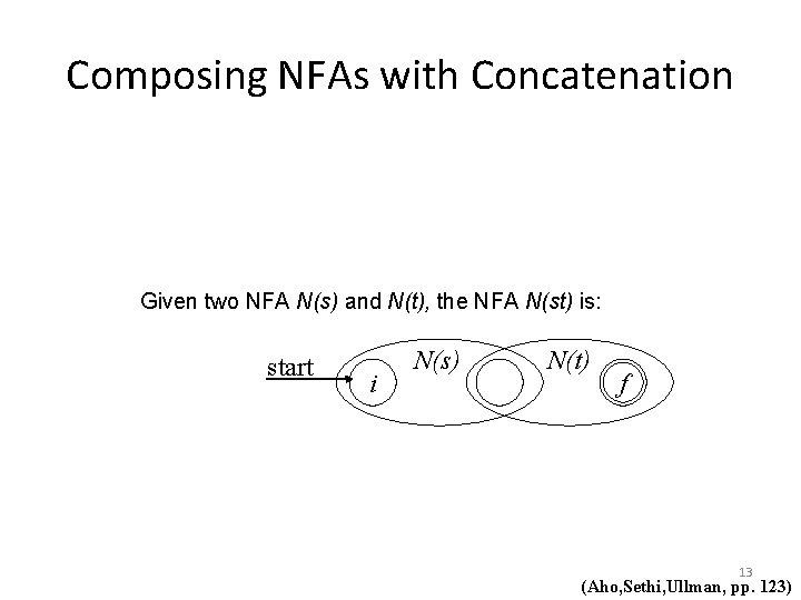 Composing NFAs with Concatenation Given two NFA N(s) and N(t), the NFA N(st) is: