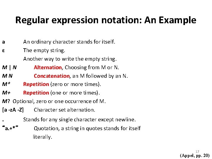 Regular expression notation: An Example a ε An ordinary character stands for itself. The