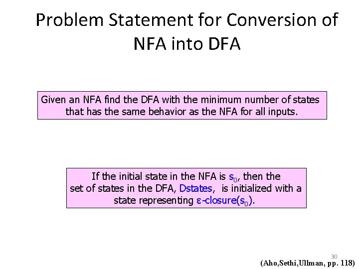 Problem Statement for Conversion of NFA into DFA Given an NFA find the DFA