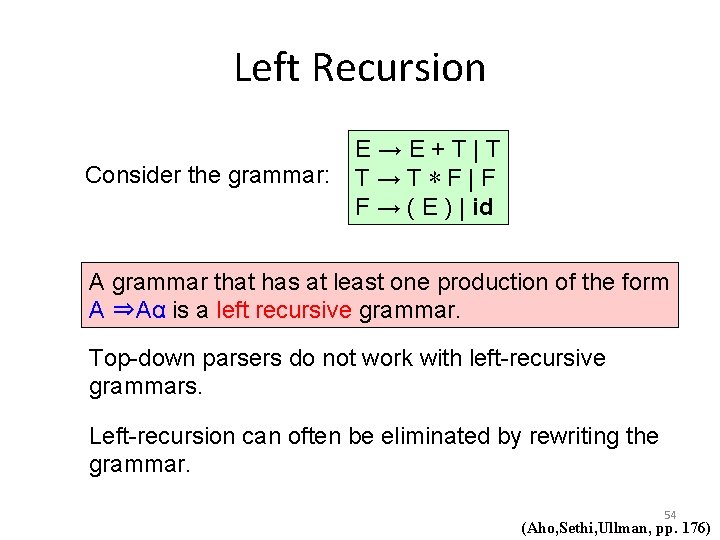 Left Recursion Consider the grammar: E→E+T|T T→T∗F|F F → ( E ) | id