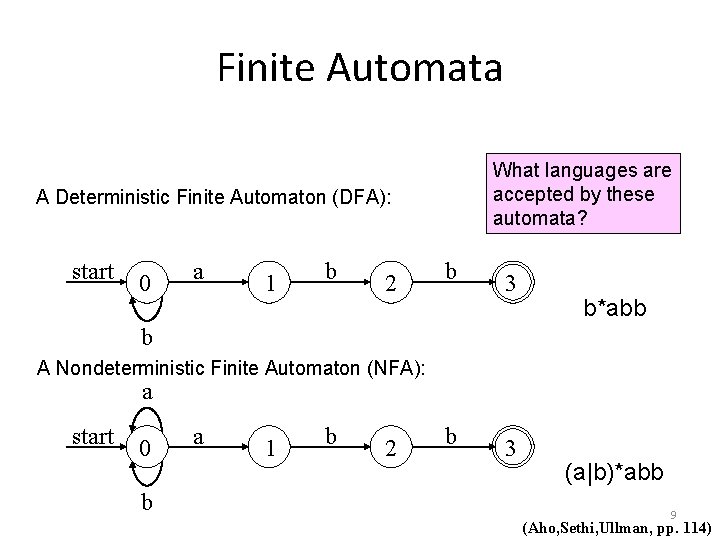 Finite Automata What languages are accepted by these automata? A Deterministic Finite Automaton (DFA):
