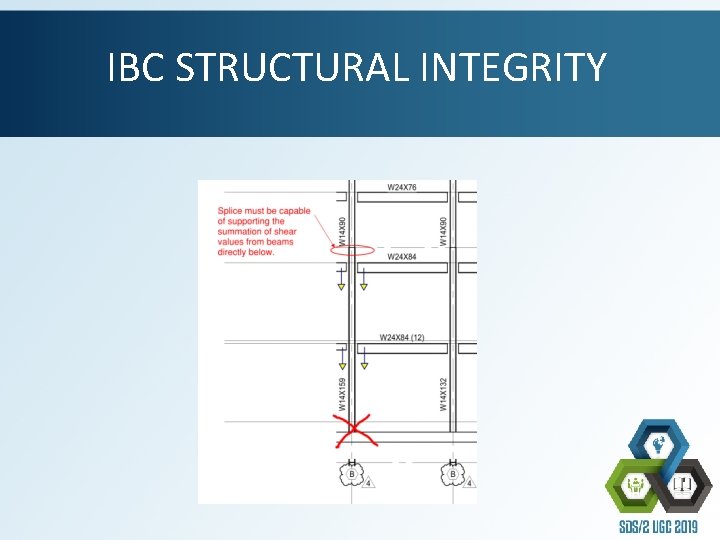 IBC STRUCTURAL INTEGRITY 