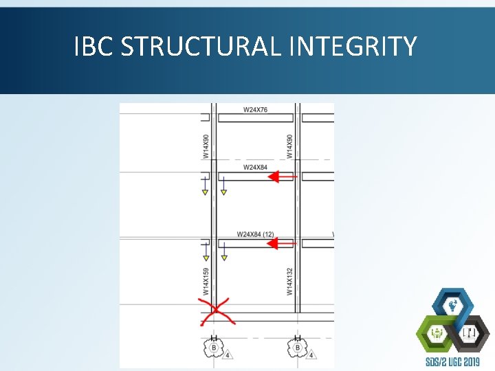 IBC STRUCTURAL INTEGRITY 