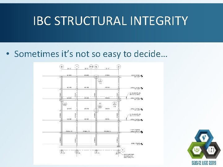 IBC STRUCTURAL INTEGRITY • Sometimes it’s not so easy to decide… 