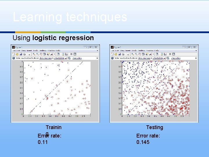 Learning techniques Using logistic regression Trainin g Error rate: 0. 11 Testing Error rate: