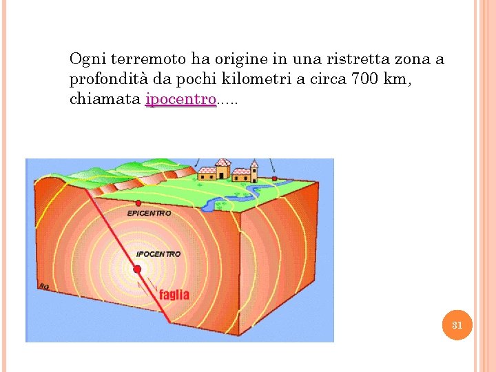 Ogni terremoto ha origine in una ristretta zona a profondità da pochi kilometri a