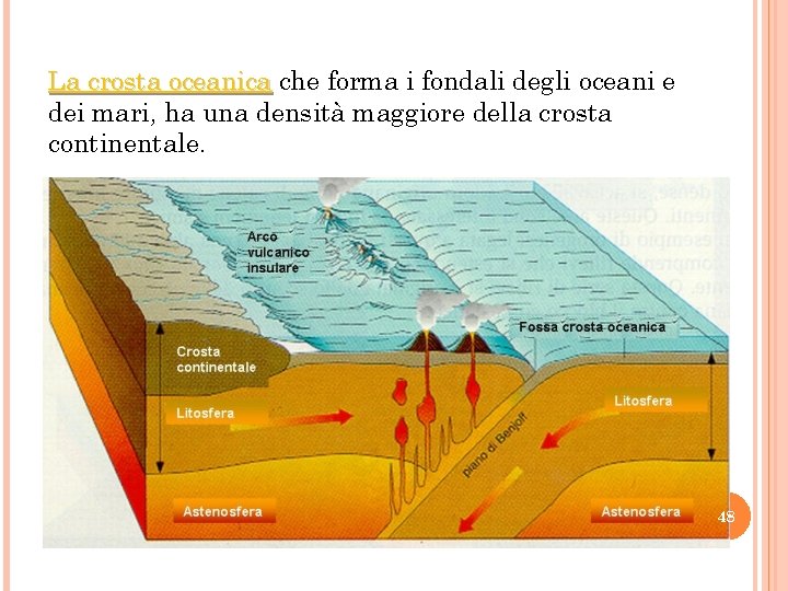 La crosta oceanica che forma i fondali degli oceani e dei mari, ha una