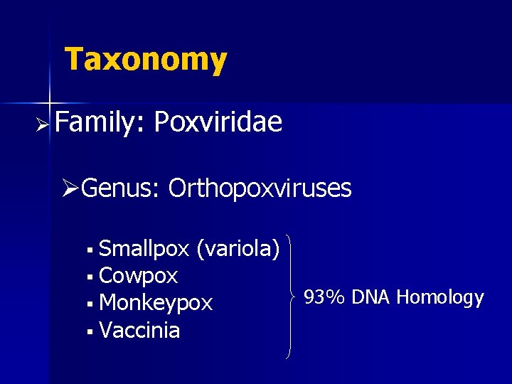 Taxonomy Ø Family: Poxviridae ØGenus: Orthopoxviruses § Smallpox § Cowpox (variola) § Monkeypox §