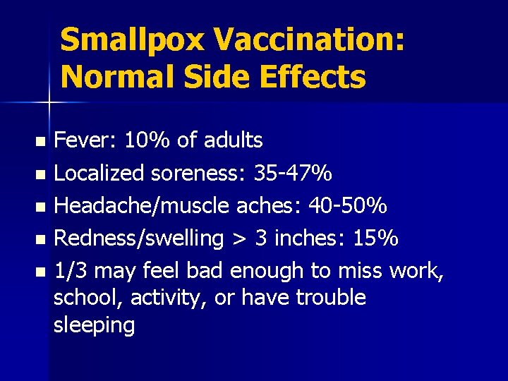 Smallpox Vaccination: Normal Side Effects Fever: 10% of adults n Localized soreness: 35 -47%