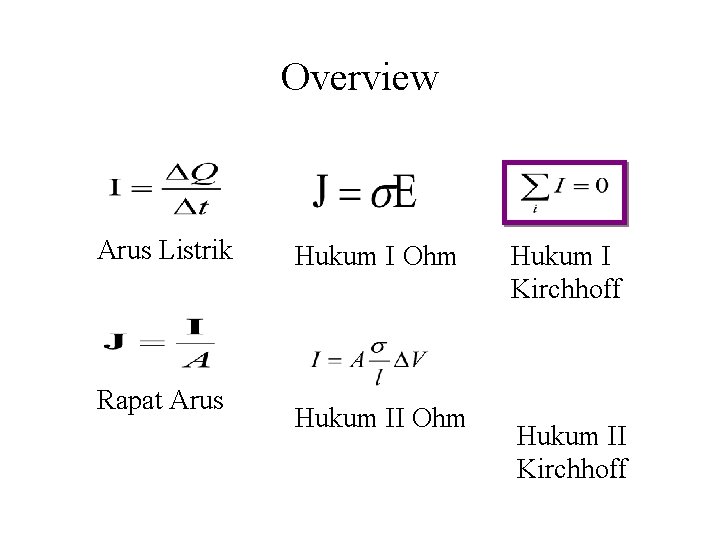 Overview Arus Listrik Rapat Arus Hukum I Ohm Hukum I Kirchhoff Hukum II Kirchhoff
