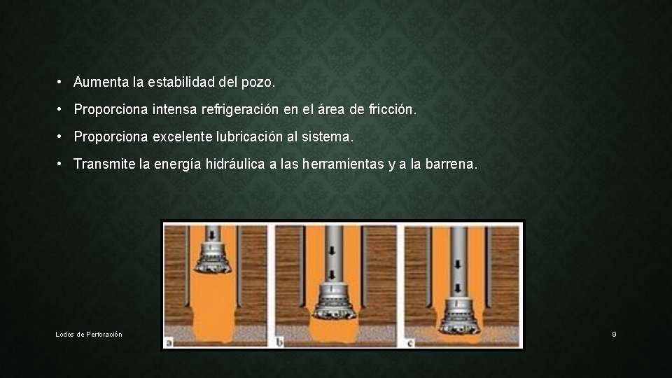  • Aumenta la estabilidad del pozo. • Proporciona intensa refrigeración en el área