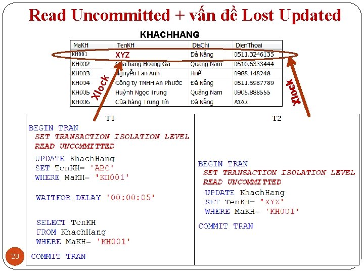 Read Uncommitted + vấn đề Lost Updated KHACHHANG 23 ck Xlo ck ABC XYZ