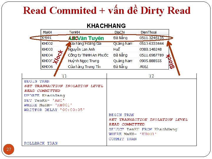 Read Commited + vấn đề Dirty Read KHACHHANG 27 Tuyên ck o l S