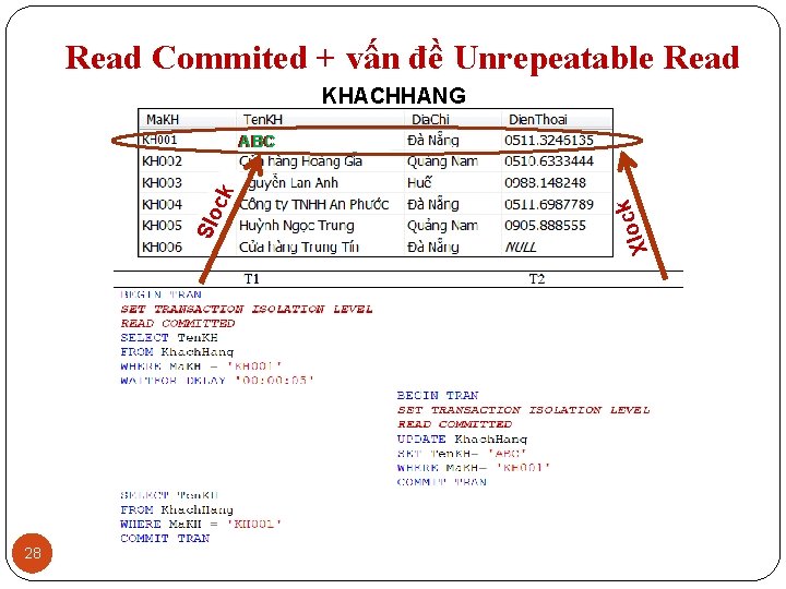 Read Commited + vấn đề Unrepeatable Read KHACHHANG 28 k Văn Tuyên c Xlo