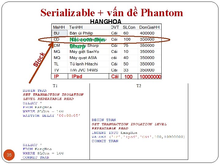 Serializable + vấn đề Phantom HANGHOA Slo ck Nồi cơm điện Sharp IP 35