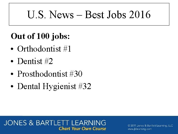 U. S. News – Best Jobs 2016 Out of 100 jobs: • Orthodontist #1 U. S. News – Best Jobs 2016 Out of 100 jobs: • Orthodontist #1
