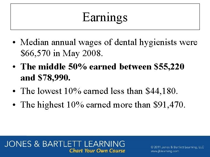 Earnings • Median annual wages of dental hygienists were $66, 570 in May 2008. Earnings • Median annual wages of dental hygienists were $66, 570 in May 2008.
