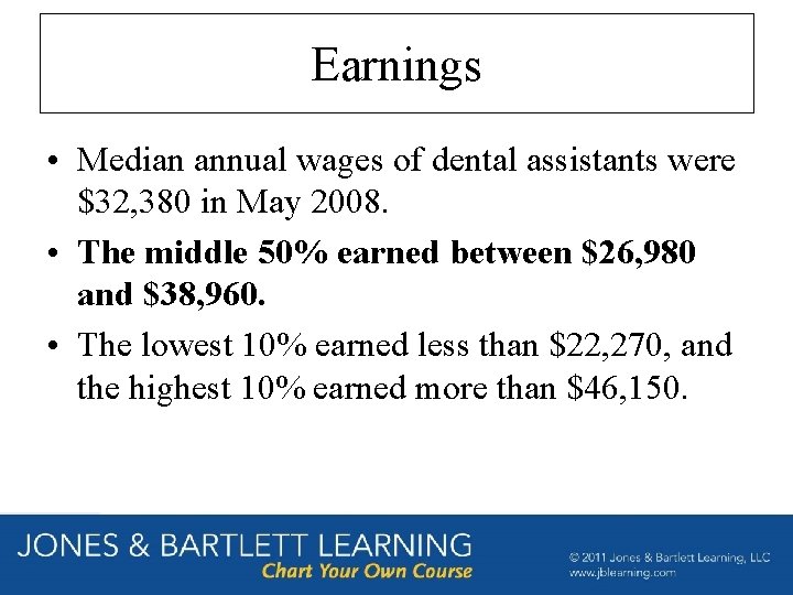 Earnings • Median annual wages of dental assistants were $32, 380 in May 2008. Earnings • Median annual wages of dental assistants were $32, 380 in May 2008.