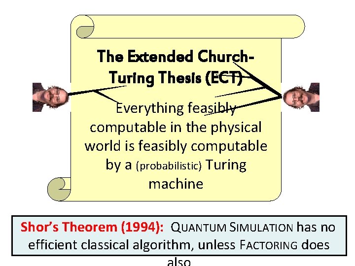 The Extended Church. Turing Thesis (ECT) Everything feasibly computable in the physical world is