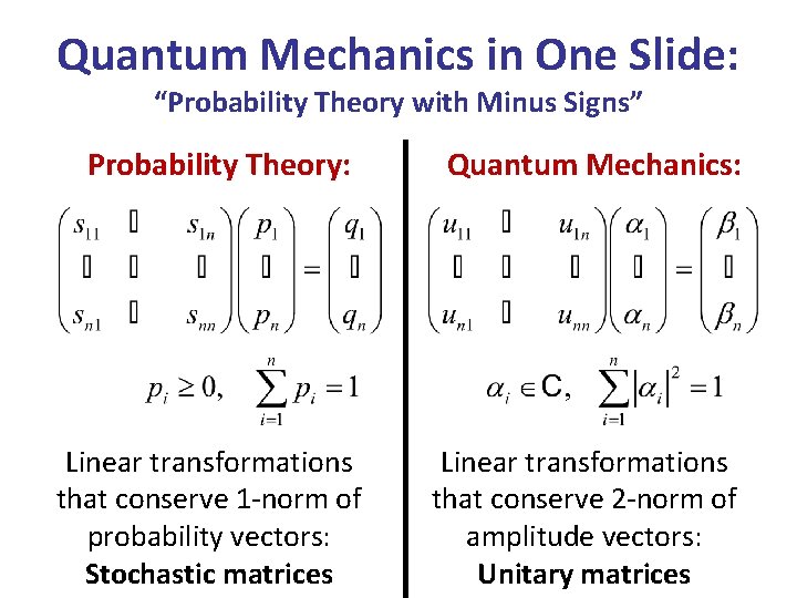 Quantum Mechanics in One Slide: “Probability Theory with Minus Signs” Probability Theory: Linear transformations