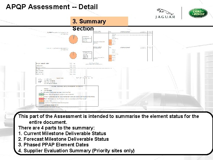 APQP Assessment -- Detail 3. Summary Section This part of the Assessment is intended