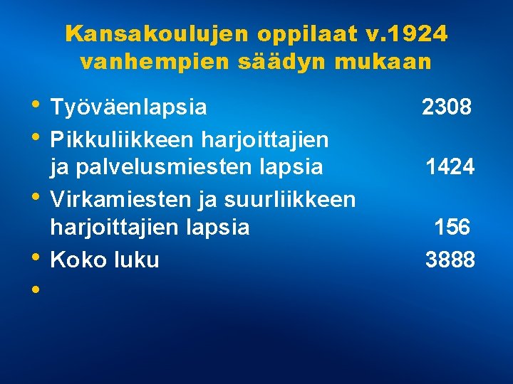 Kansakoulujen oppilaat v. 1924 vanhempien säädyn mukaan • Työväenlapsia • Pikkuliikkeen harjoittajien • •