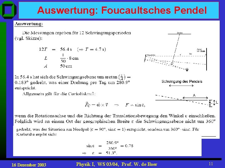 Auswertung: Foucaultsches Pendel 16 Dezember 2003 Physik I, WS 03/04, Prof. W. de Boer