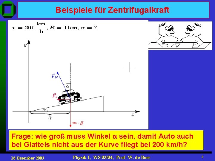 Beispiele für Zentrifugalkraft Frage: wie groß muss Winkel sein, damit Auto auch bei Glatteis