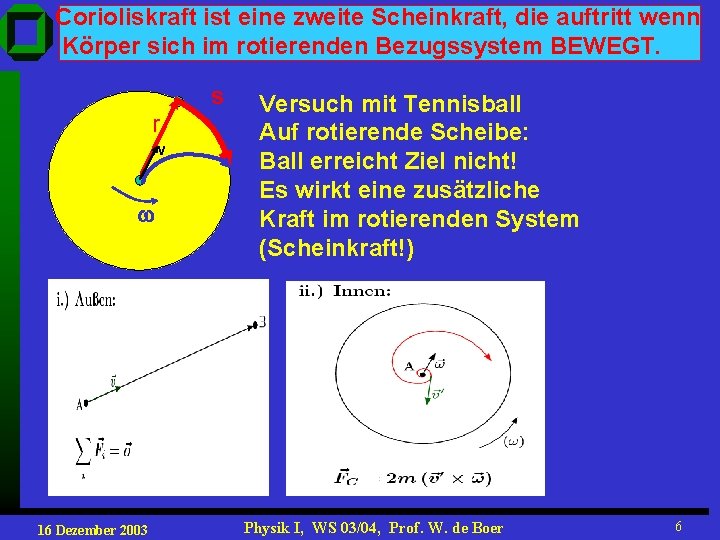 Corioliskraft ist eine zweite Scheinkraft, die auftritt wenn Körper sich im rotierenden Bezugssystem BEWEGT.