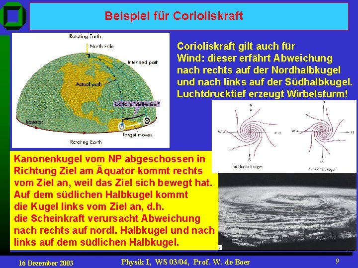 Beispiel für Corioliskraft gilt auch für Wind: dieser erfährt Abweichung nach rechts auf der