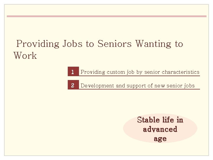 Providing Jobs to Seniors Wanting to Work 1 Providing custom job by senior characteristics