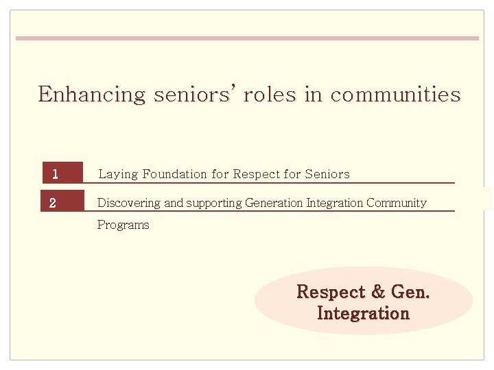 Enhancing seniors’ roles in communities 1 Laying Foundation for Respect for Seniors 2 Discovering