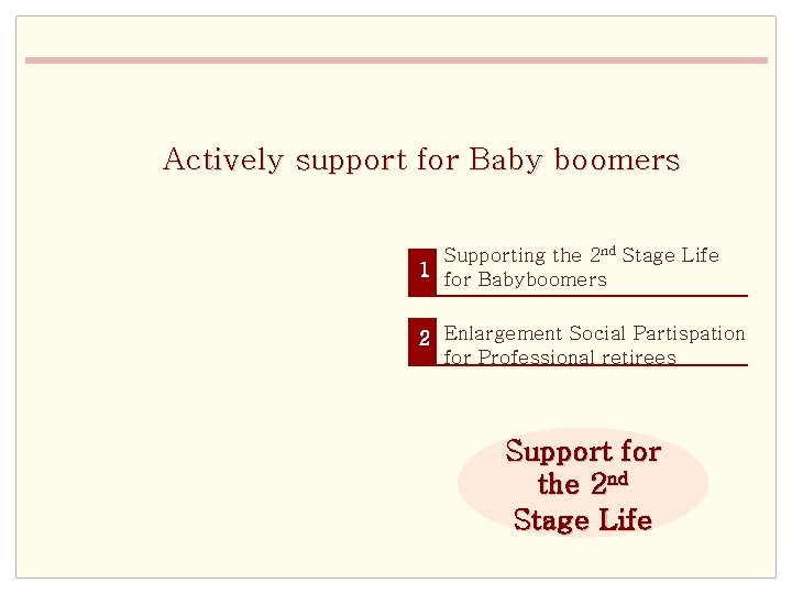 Actively support for Baby boomers Supporting the 2 nd Stage Life 1 for Babyboomers