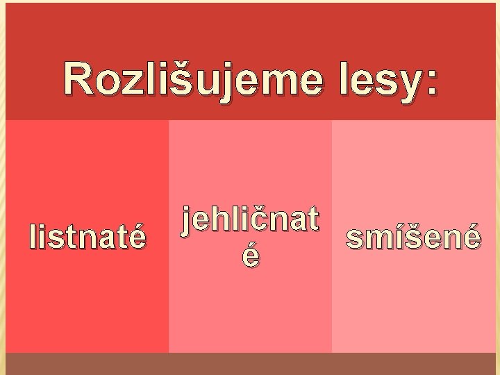 Rozlišujeme lesy: jehličnat listnaté smíšené é Rozlišujeme lesy: jehličnat listnaté smíšené é